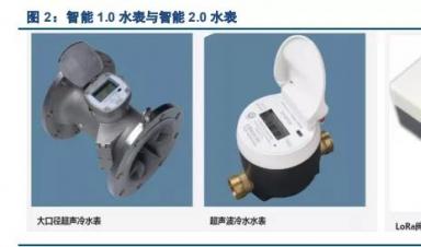 智能水表行業(yè)深度報(bào)告：迎接智慧水務(wù)，擁抱智能水表3.0